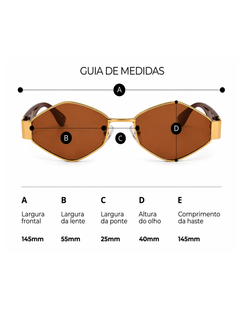Guia de Medidas