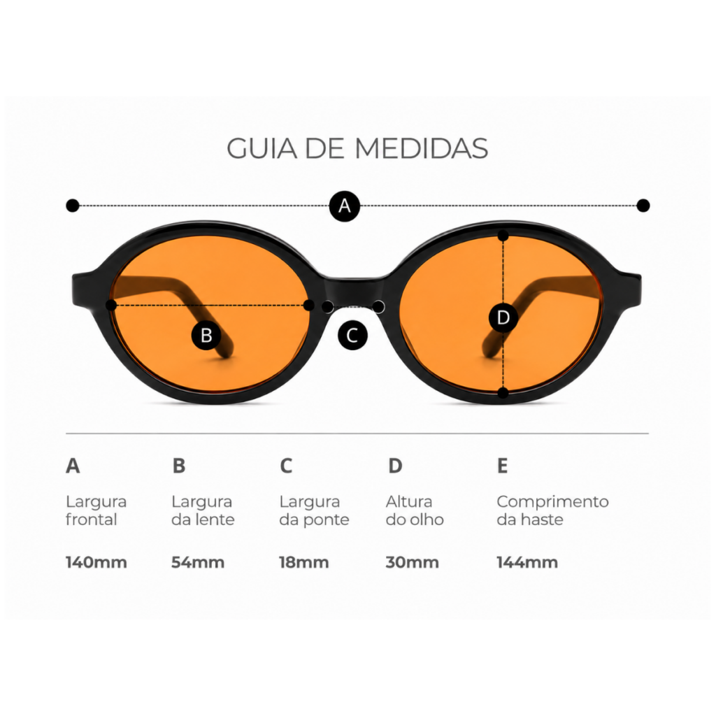 Guia de Medidas